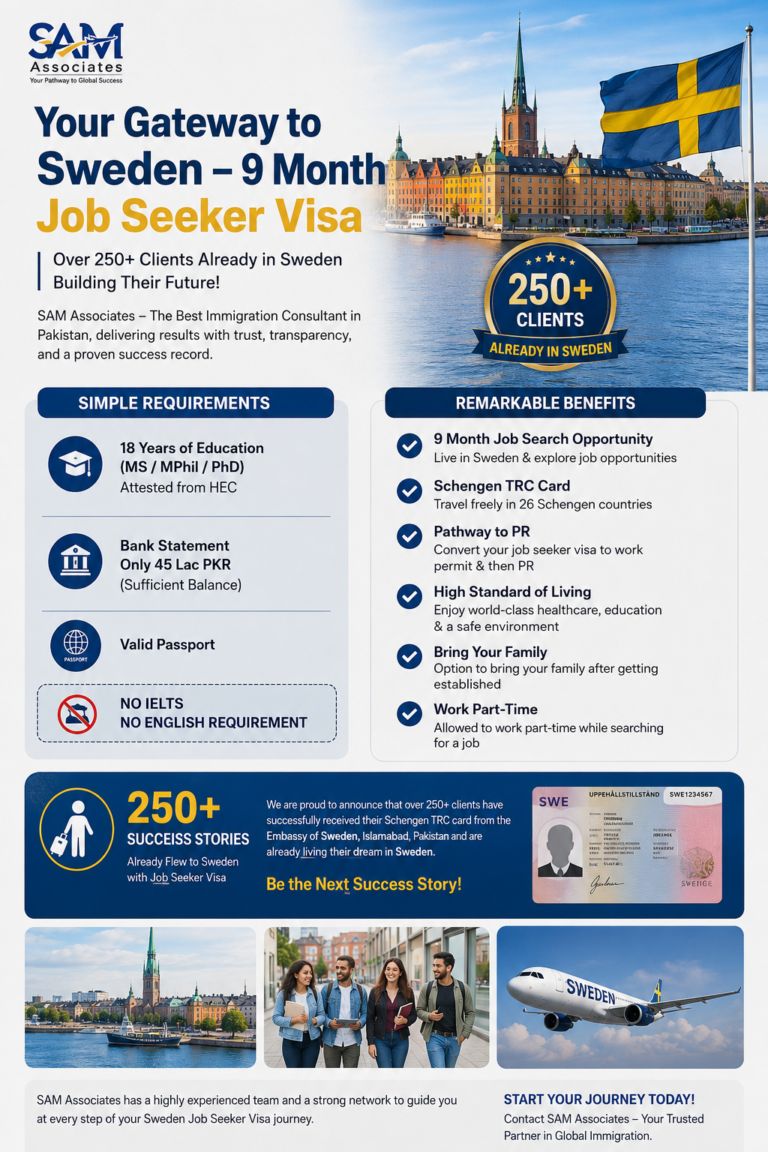 sweden job seeker visa