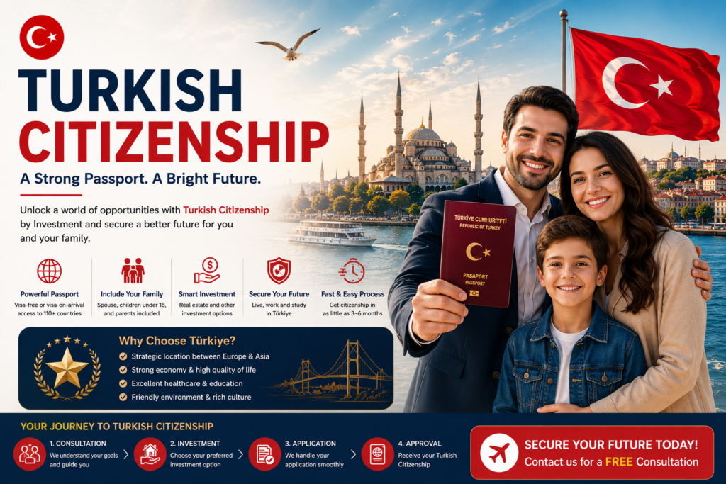 Turkish Citizenship by Investment for Pakistani Investors